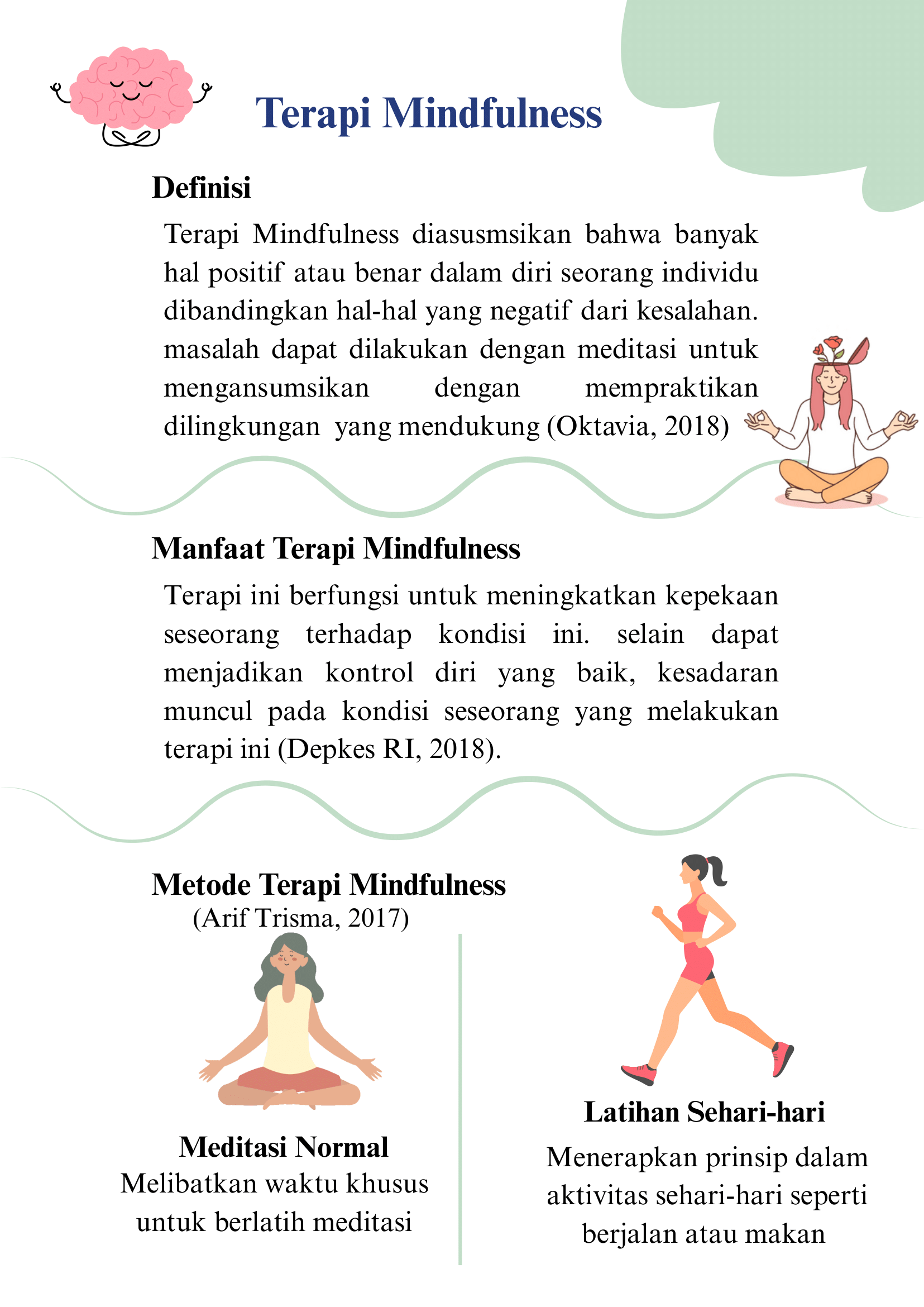 Metode Mindfulness